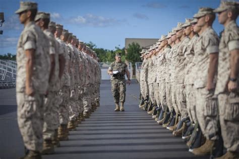 Marine Corps Facts And Knowledge By The Numbers