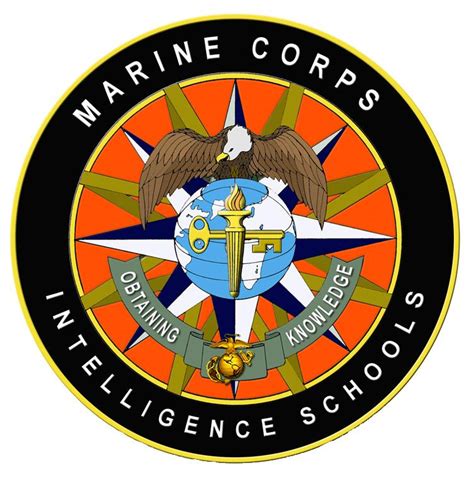 Marine Corps Intelligence School