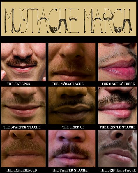 Marine Corps Mustache Regulations