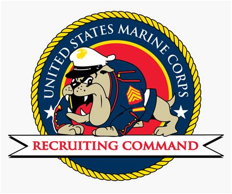 Marine Corps Recruiting Command