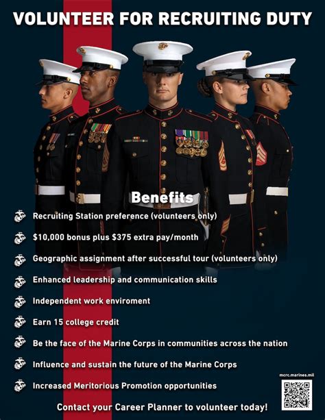 Marine Corps Recruiting Requirements