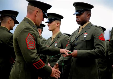 Marine Corps Service Information