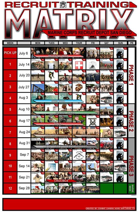 Marine Corps Training Schedule