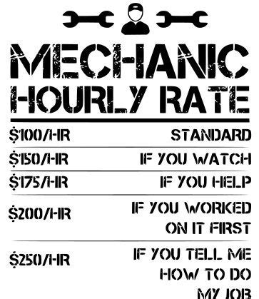 Marine Mechanic Hourly Rate