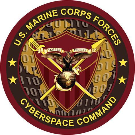 Marines Cyber Security Salary