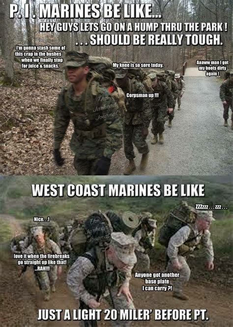 Marines Vs Marine Corps