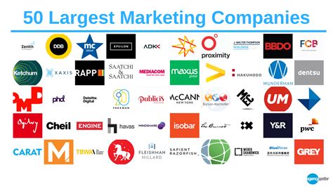 Marketing Jobs For Big Companies