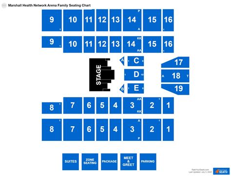 Marshall Health Network Arena Capacity