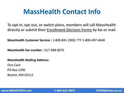 Masshealth Address Boston