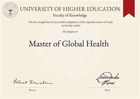 Master Of Global Health Mgh