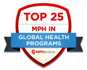 Masters In Global Health Programs