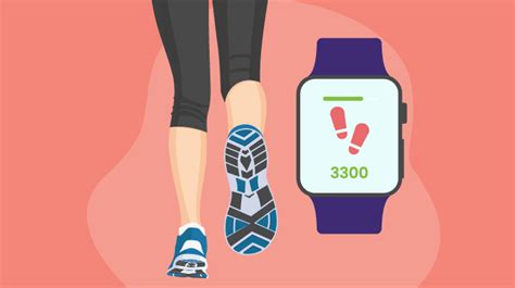 Maximize Your Steps Fitness Trackers Health Tips