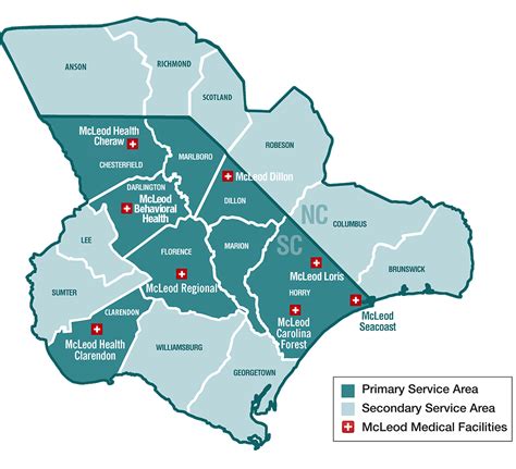 Mcleod Health Locations