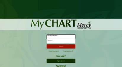 Mdmercy Mychart Login