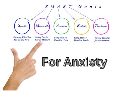 Measurable Mental Health Treatment Goals