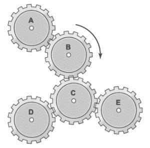 Mechanical Reasoning Asvab Tests