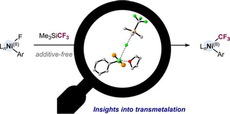 Mechanistic Insights On The Challenging Trifluoromethylation Of Ni Ii Acs Catalysis