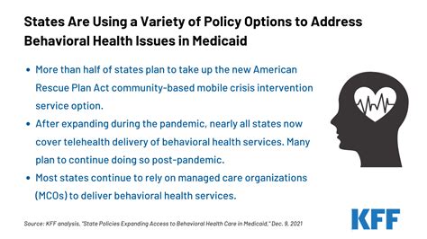 Medicaid Documentation For Behavioral Health