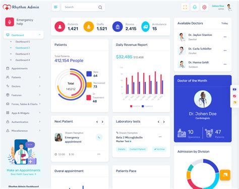 Medical Admin Dashboard