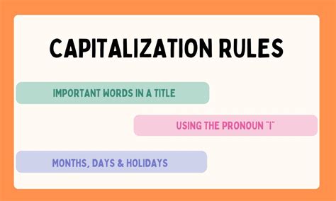 Medical Capitalization Examples