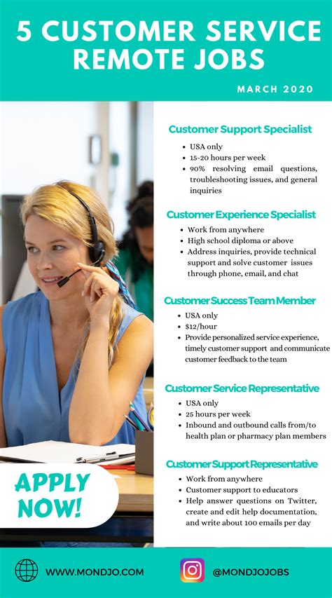 Medical Customer Service Remote Jobs