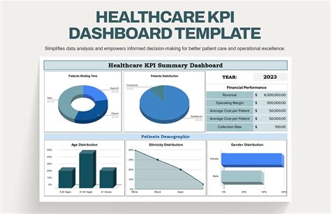 Medical Dashboard Template Free