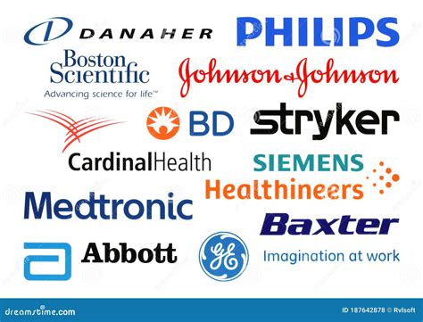 Medical Device Companies