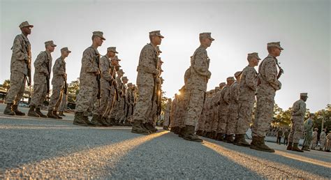 Medical Histories Test Scores Creating Marine Recruiting Obstacles