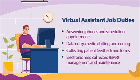 Medical Virtual Assistant Job Description