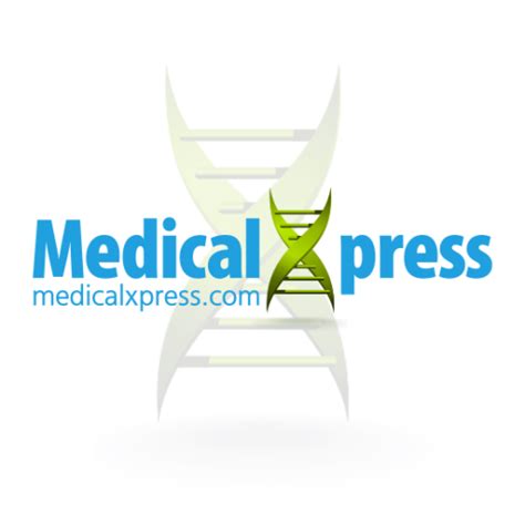 Medical Xpress Credibility