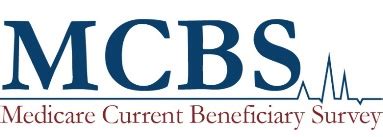 Medicare Current Beneficiary Survey Mcbs