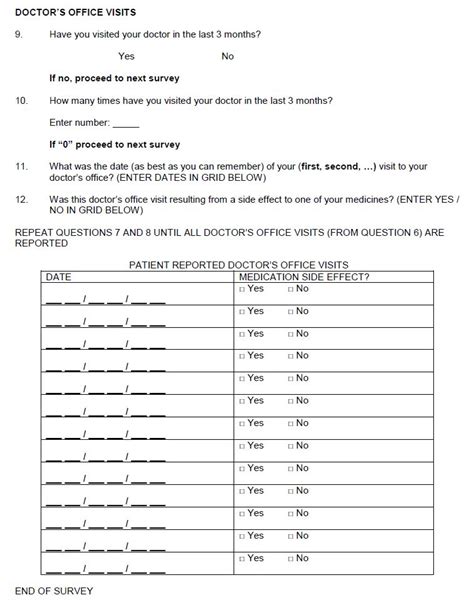 Medicare Current Beneficiary Survey Template