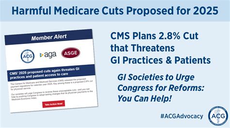 Medicare Cuts 2025