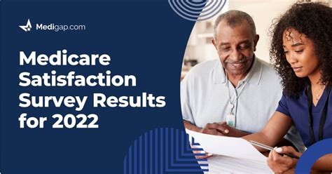 Medicare Satisfaction Survey Results For 2022 Medigap Com