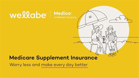 Medico Wellable Health Care Insurance