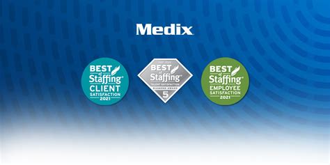 Medix Healthcare Jobs