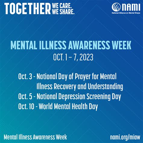 Melconian Mental Health Matters