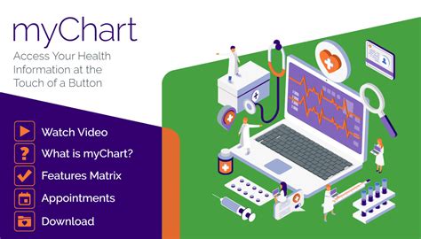 Memorial Mychart Customer Service