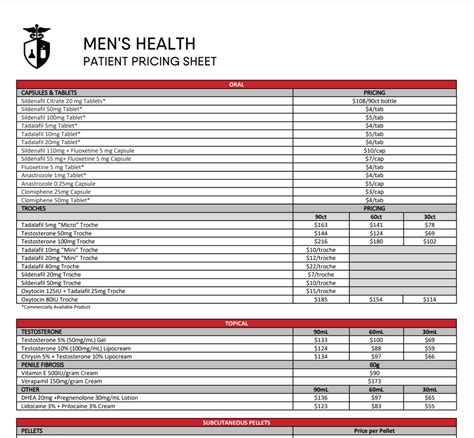 Men 39 S Clinic Products And Prices