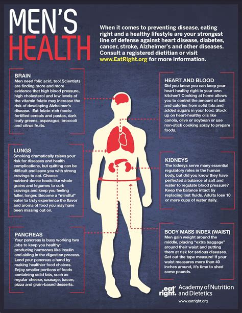 Men Amp 39 S Health Infographic Visualistan