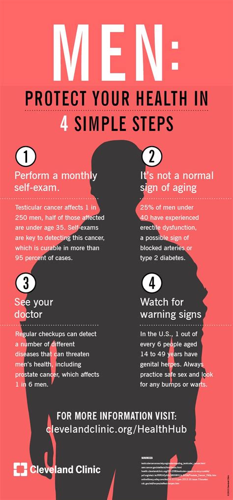 Men Protect Your Health In 4 Simple Steps Infographic Infographic Health Men Health Tips