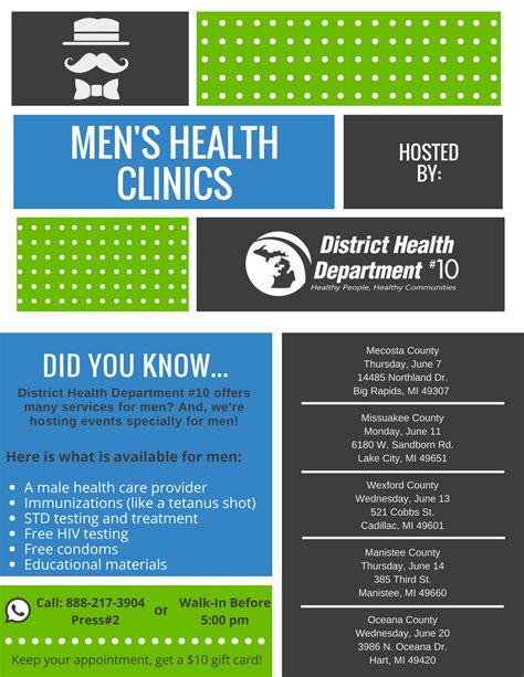 Mens Health Clinics Near Me