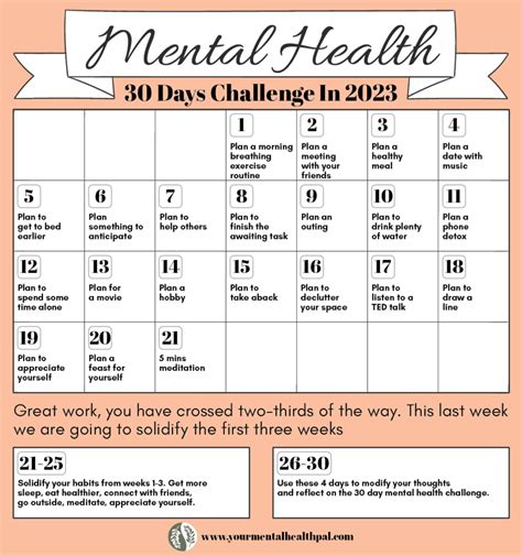 Mental Health 30 Day Programs