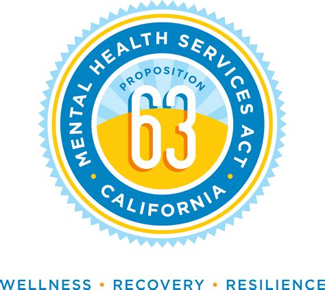 Mental Health Agencies In California