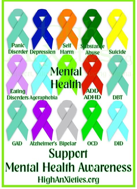 Mental Health Awareness Color Code