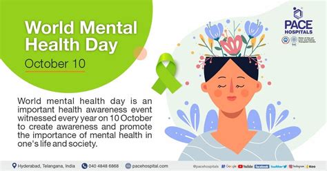 Mental Health Awareness Day