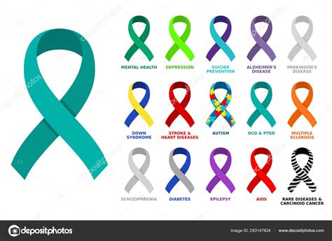 Mental Health Awareness Ribbon Color