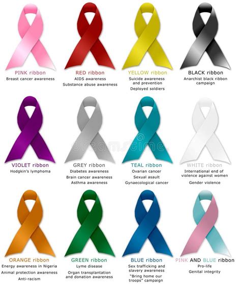 Mental Health Awarness Month Color