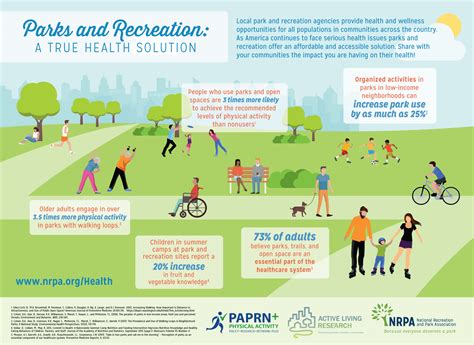 Mental Health Benefits Of Recreation