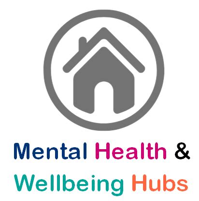 Mental Health Birmingham